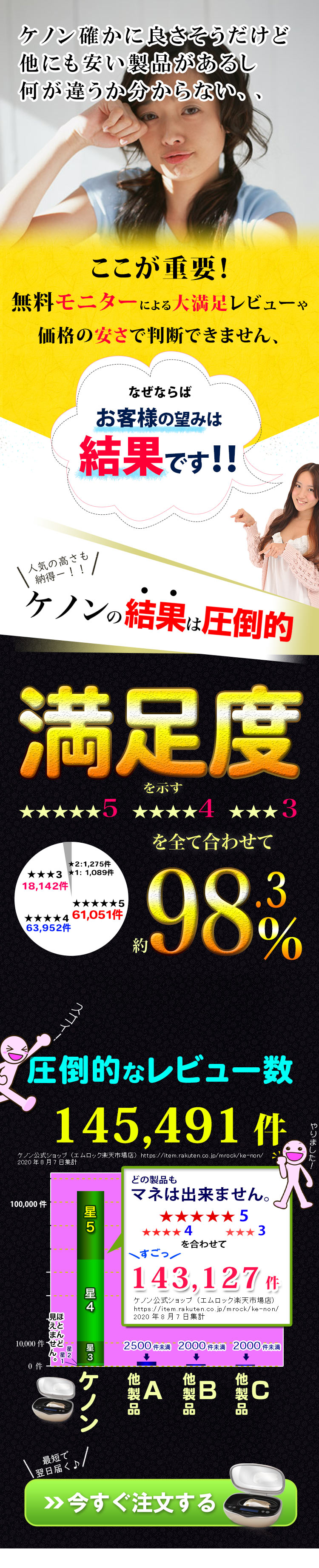 12万件の実績