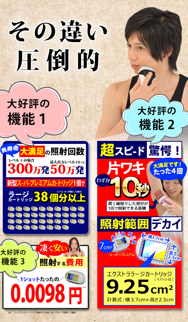 最初からケノンにしておけば良かった1