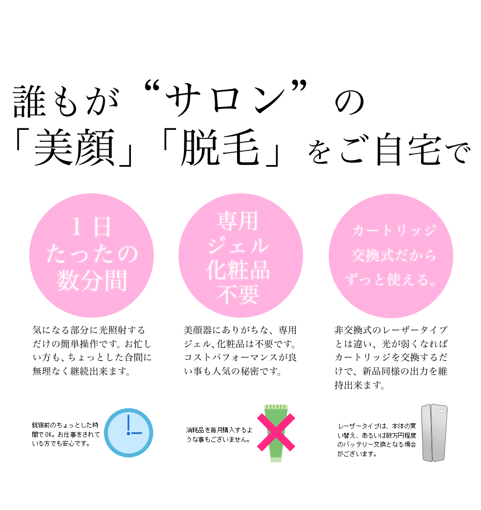 サロンレベルの美顔と脱毛をご自宅で