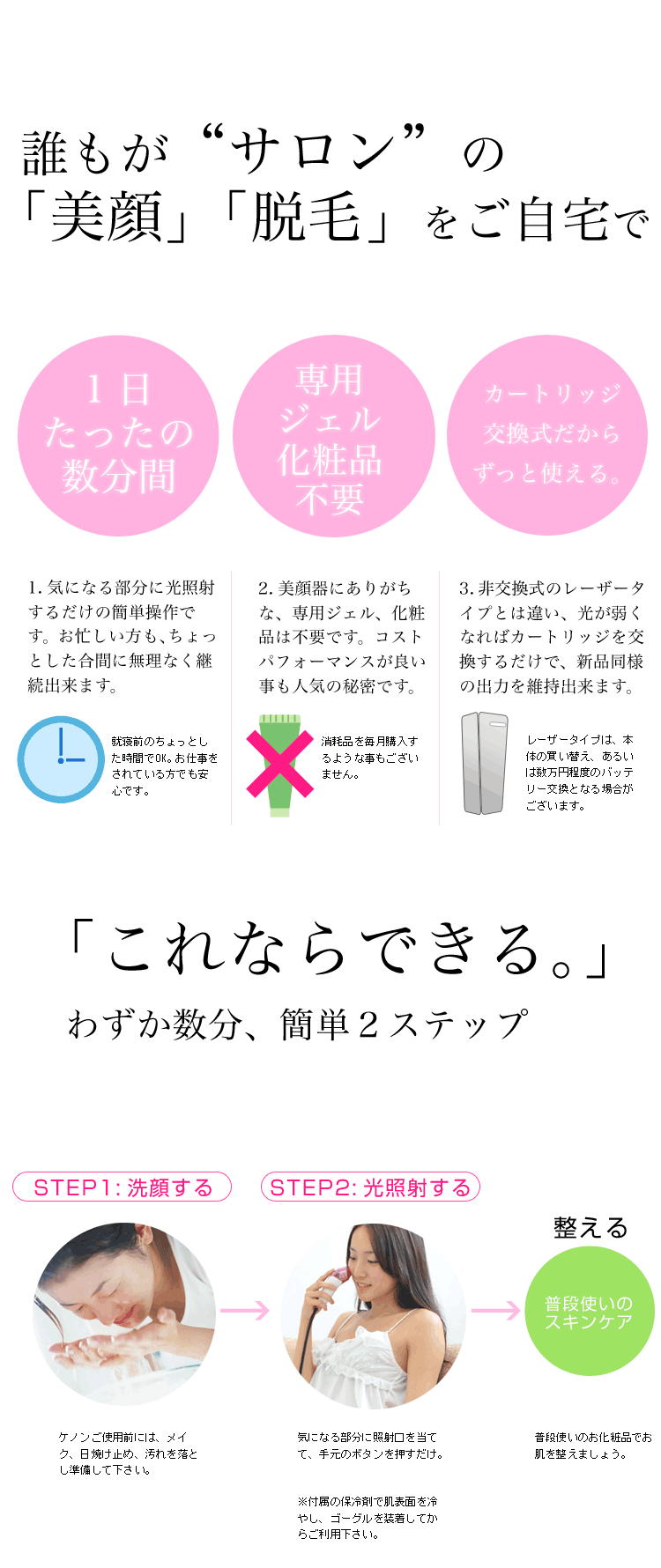 誰もがサロンの美顔をご自宅で