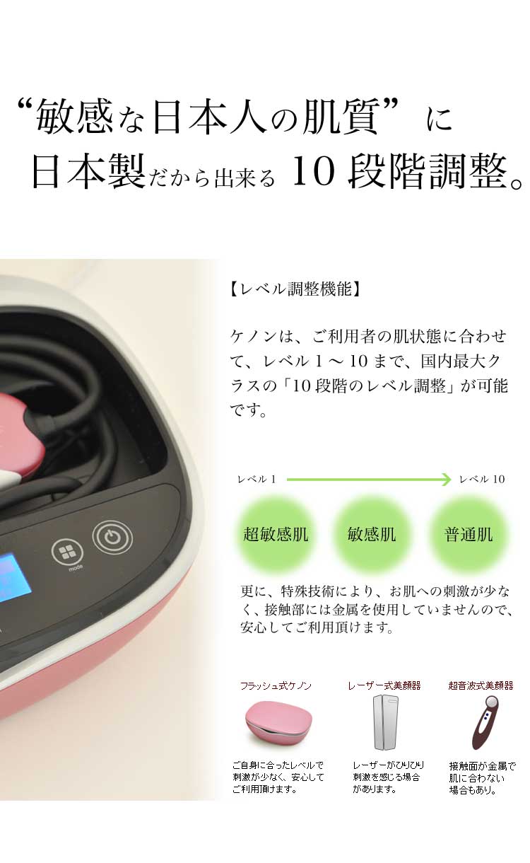 わずか数分の簡単2ステップ