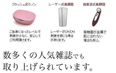 照射回数が一目でわかるケノン