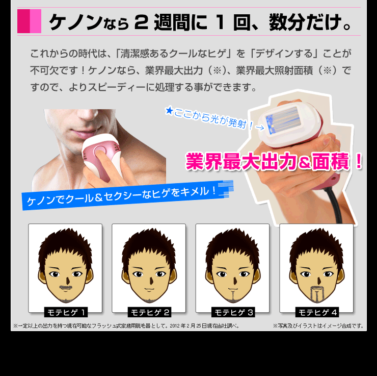 ヒゲをデザインする
