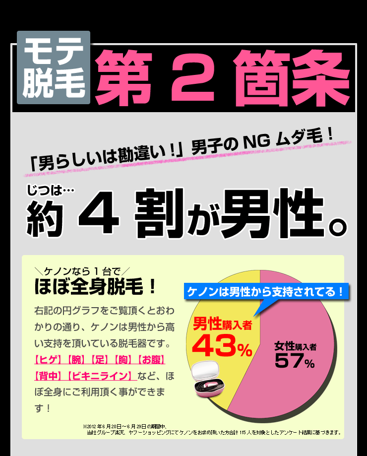 第二箇条約4割のが男性