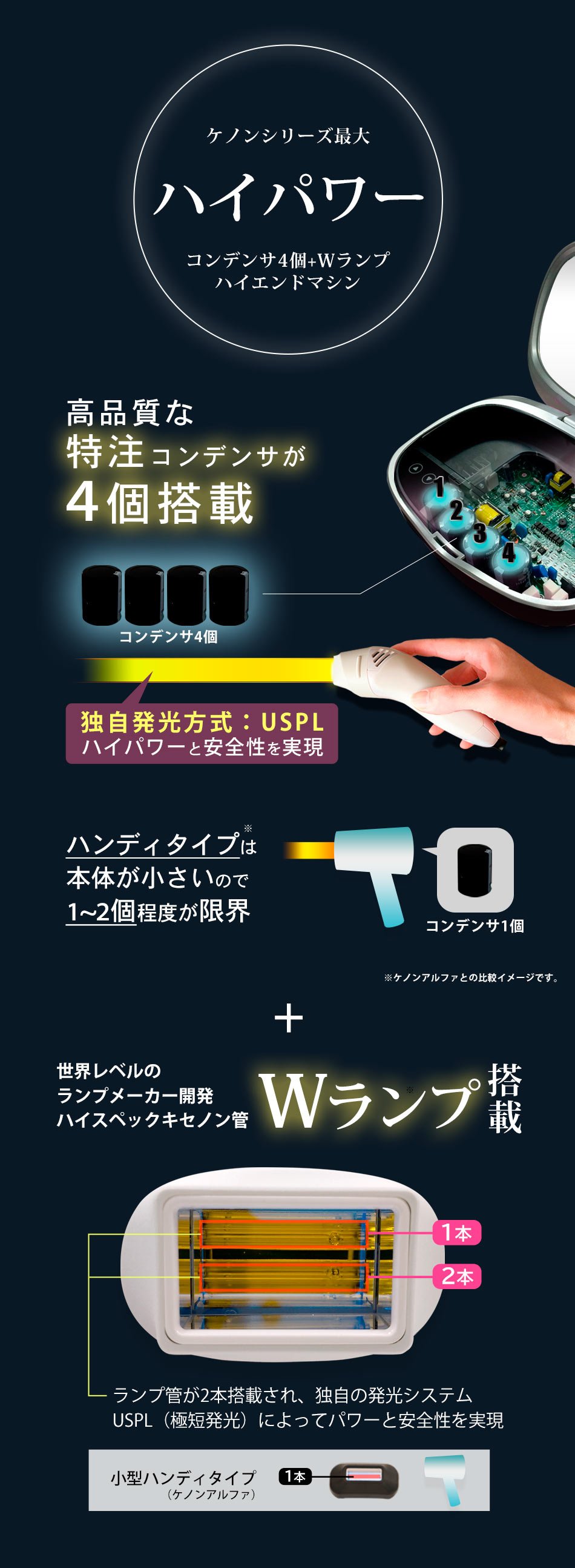 ケノン KE-NON 脱毛器 ランキング1位 公式オンラインショップ 通販 光