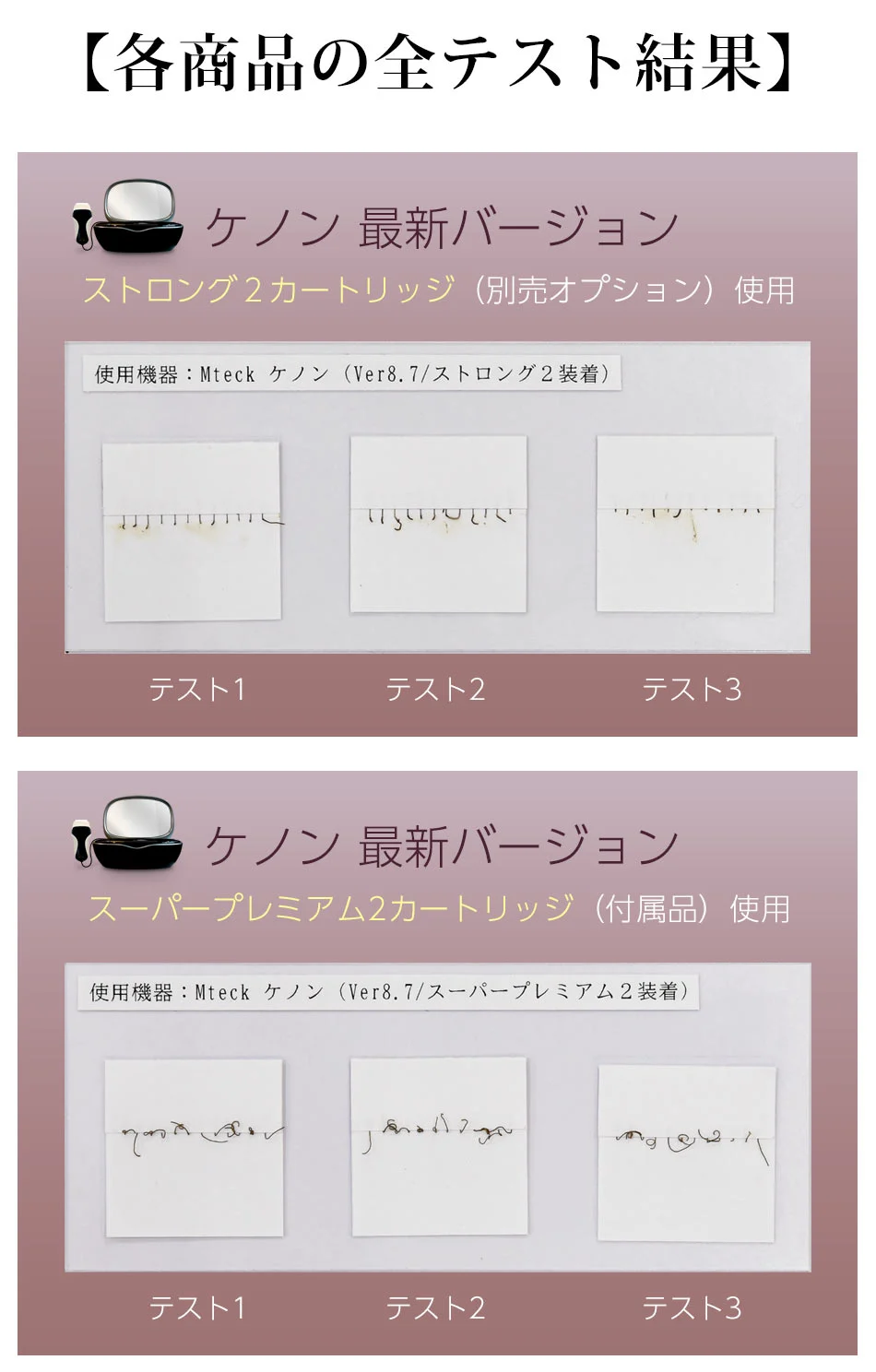 各商品の全テスト結果1