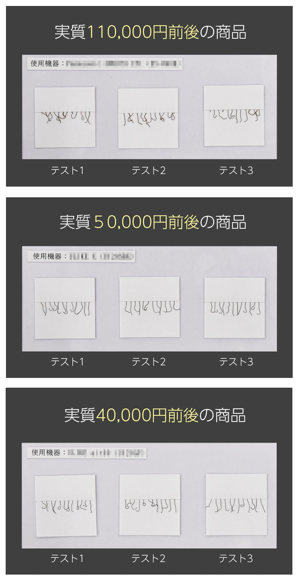 各商品の全テスト結果2