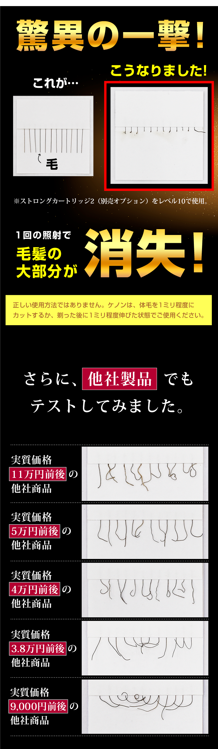 毛髪の大部分が消失