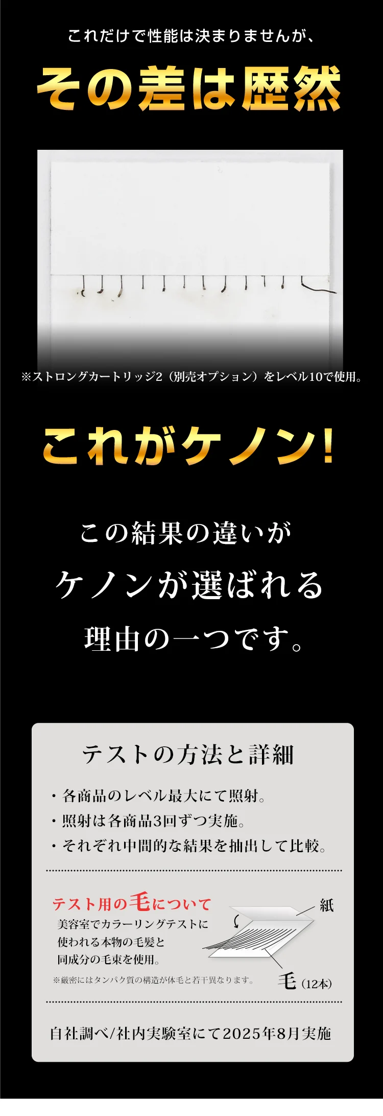 テストの詳細と方法