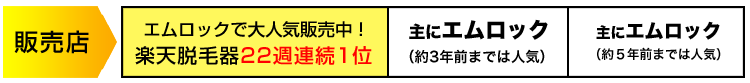 発売3日で楽天家電1位