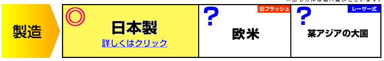 安心の日本製