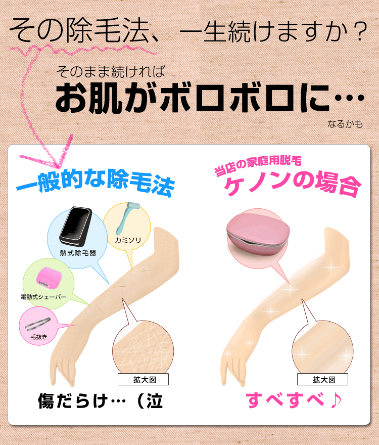 お肌がボロボロ