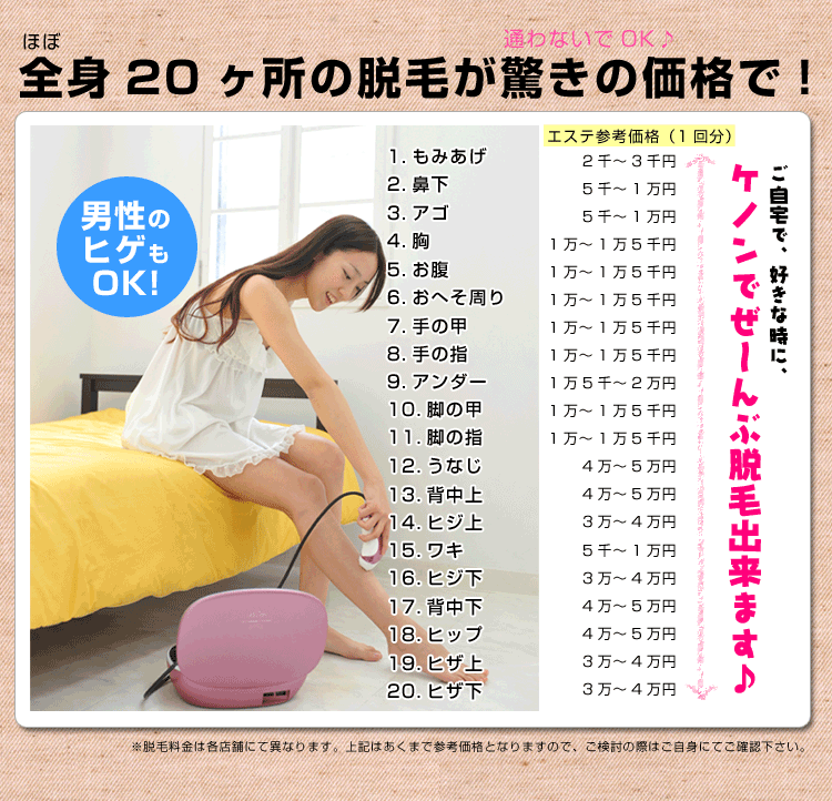 ほぼ全身20ヶ所
