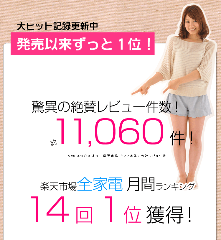 楽天1位のケノン