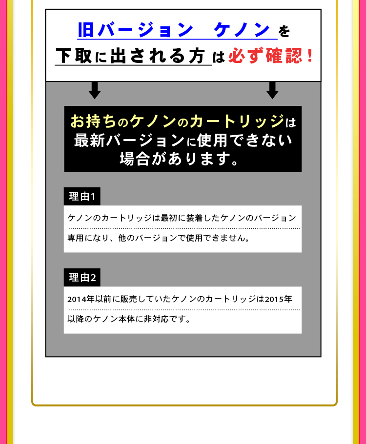 セット内容について | ケノン KE-NON 脱毛器 ランキング1位 公式