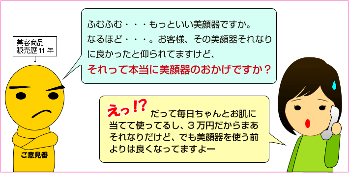 ケノンの機能