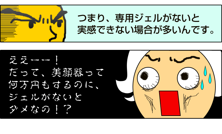 最安値