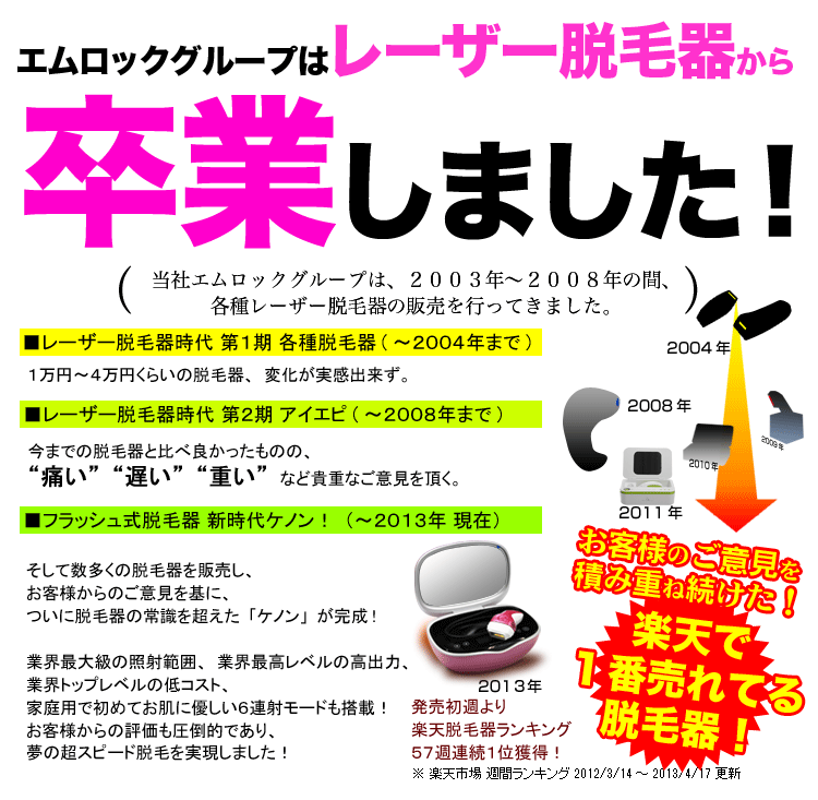 卒業しました