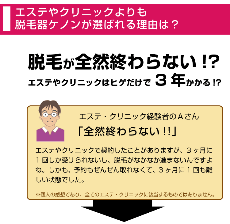 エステだと脱毛が全然終わらない