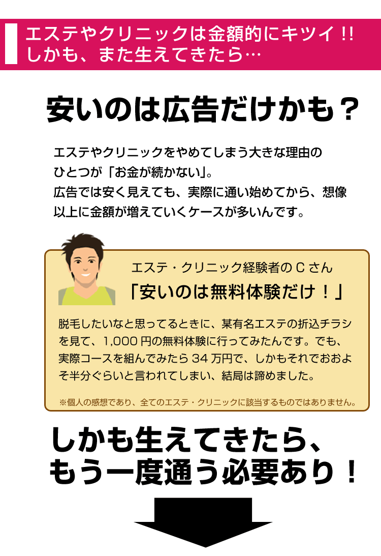 安いのは広告だけ