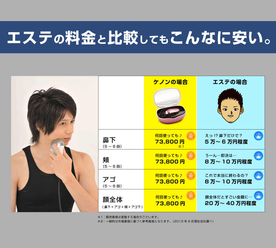 エステと比べても安い