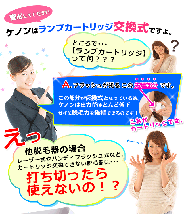 レーザーから乗り換え