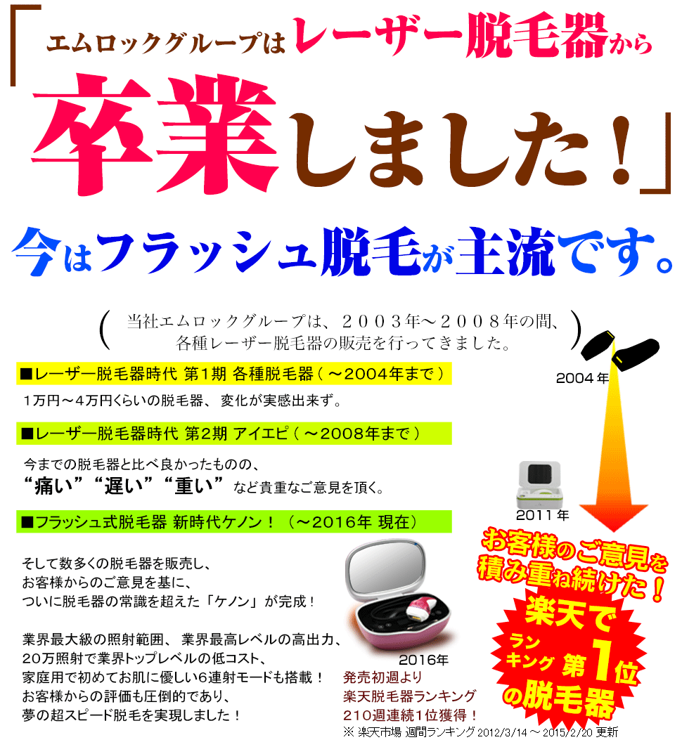 レーザーから乗り換え