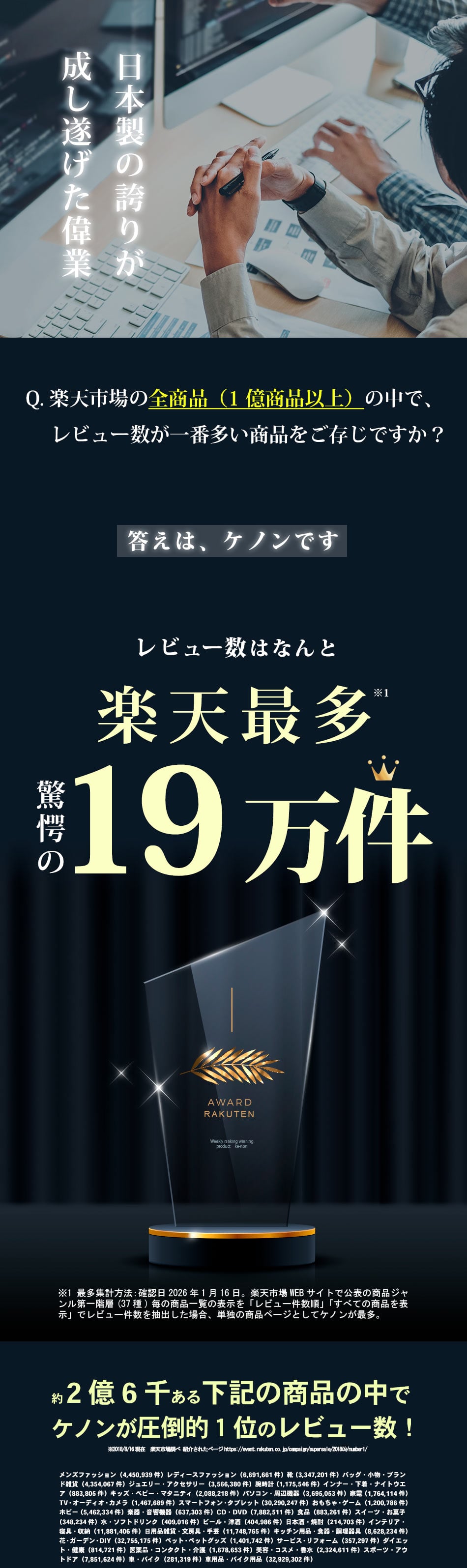 楽天レビュー数史上最多17万件