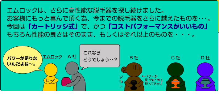 レーザー脱毛