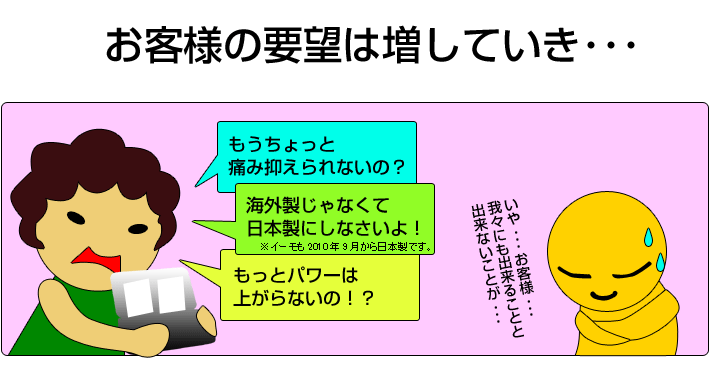 長期間1位