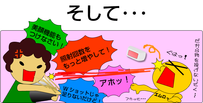 ランキングについて