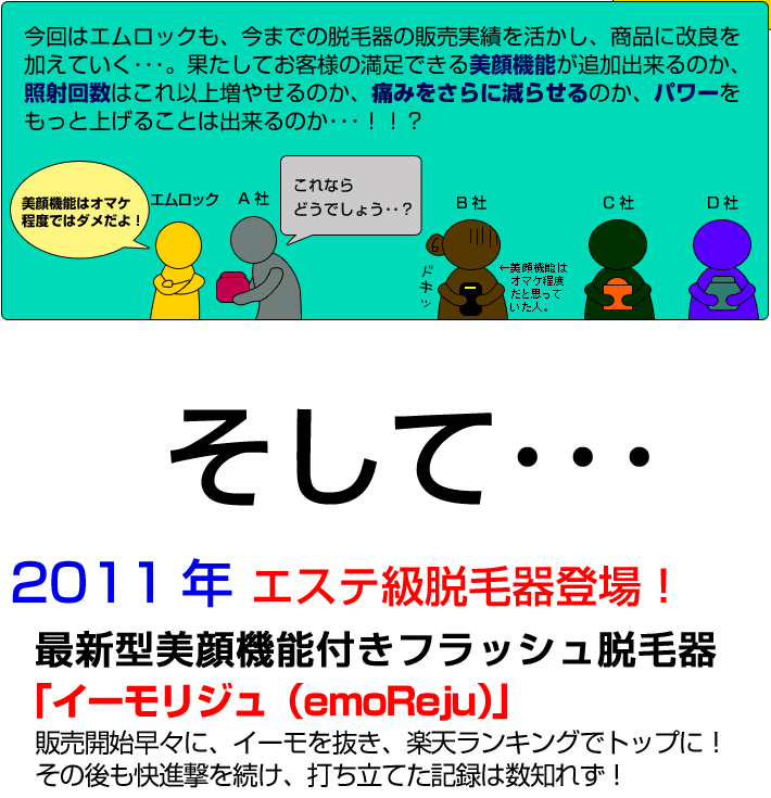 本当の満足度