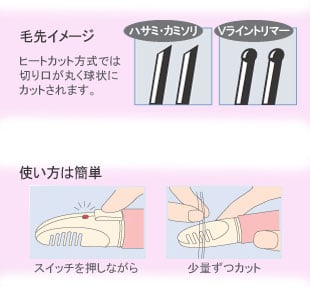 Vライン専用脱毛器使い方イラスト
