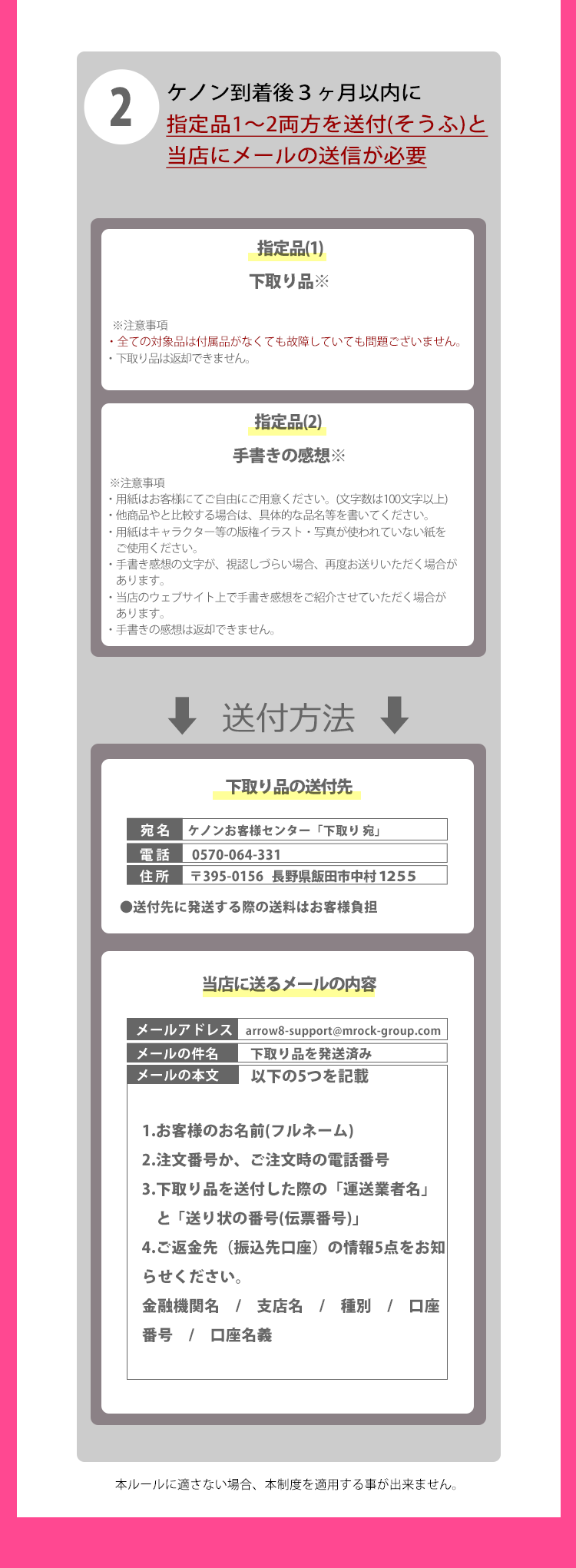 送り先指定住所と注意事項について説明した画像です。