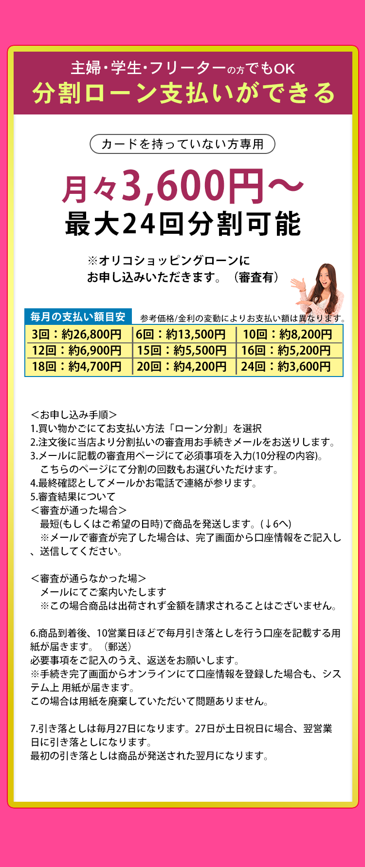 ケノンローン分割詳細